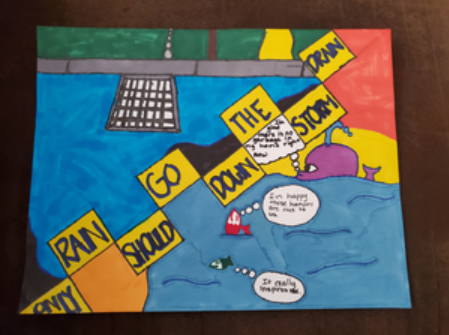 2020 Sonoma Water Poster Contest